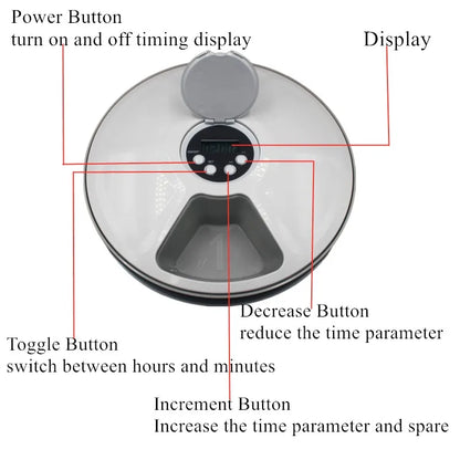 6-Meal Automatic Pet Feeder Dispenser