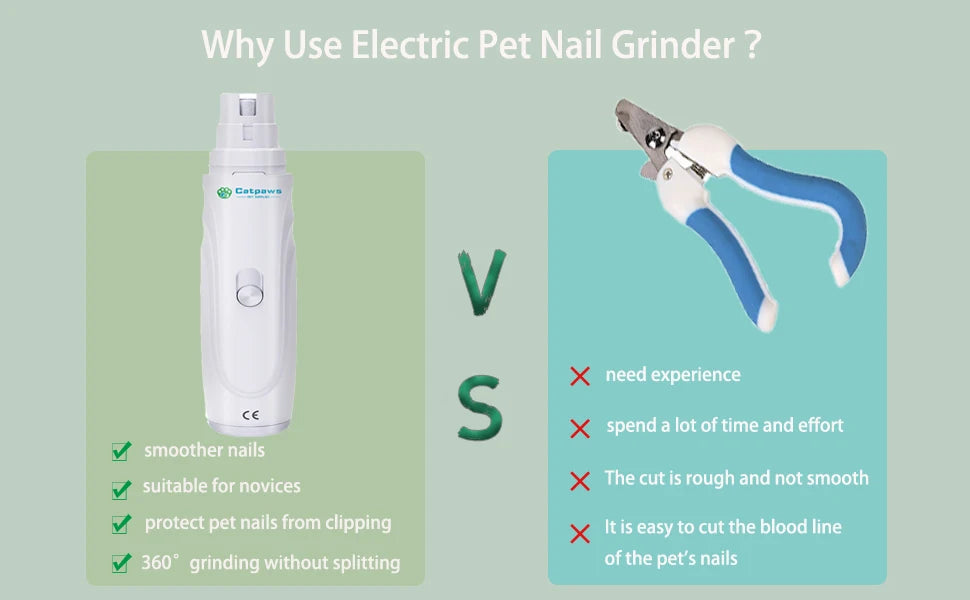 Portable Electric Pet Nail Grinder