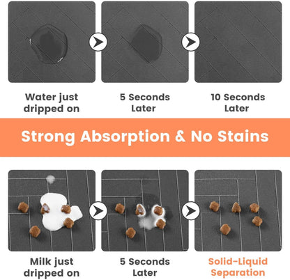 Pet Food & Water Bowl Mat