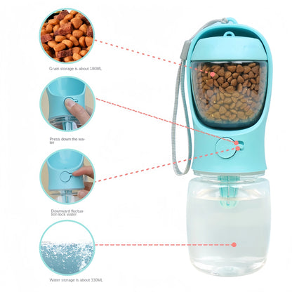 Dog Water Bottle & Food Container